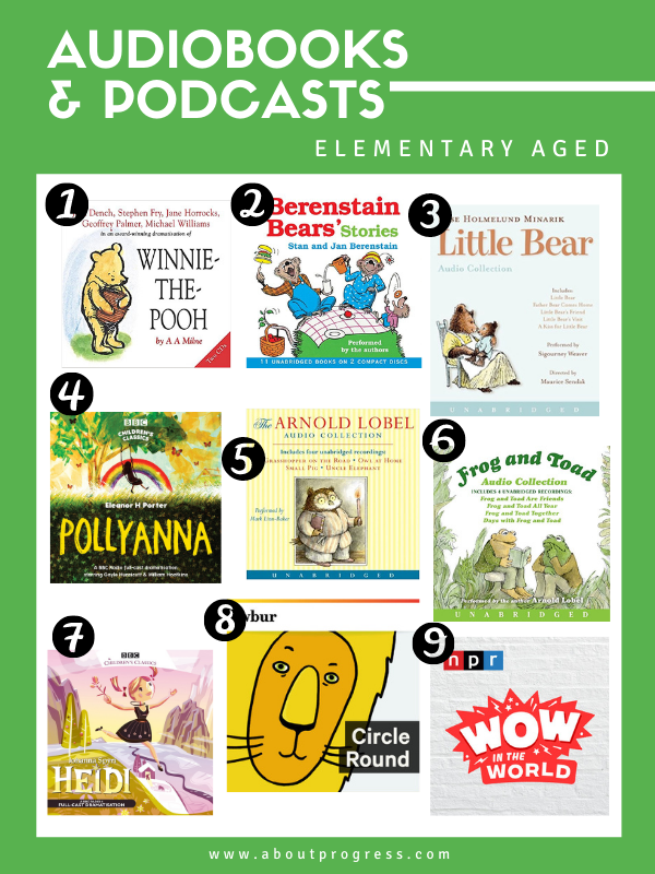 Best Audiobooks and Podcasts for Kids